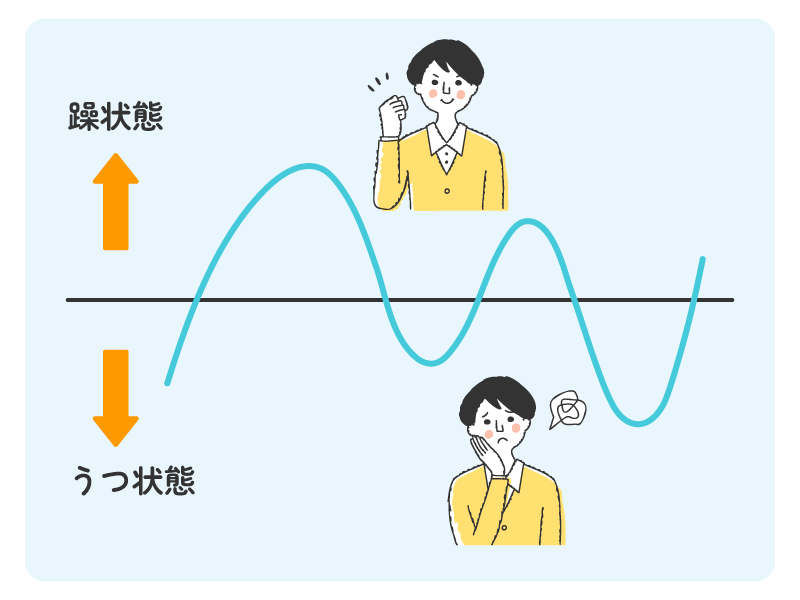 双極性障害（躁うつ病）とは